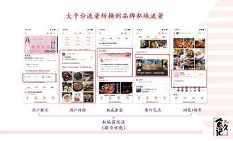 兩岸知名營銷專家May Lin 打造億萬流量級食品互聯網超級IP品牌的策略與實踐