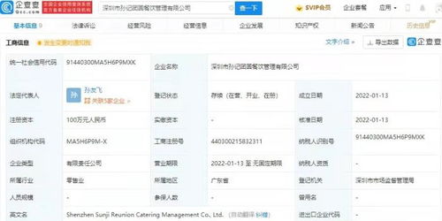 孫海洋夫婦創立“孫記團圓” 以餐飲為媒，用互聯網守護萬家團圓